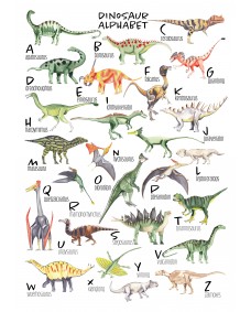 Plakat - Dinosaur Alphabet