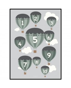 Plakat - Børnemotiv Balloner / Grøn