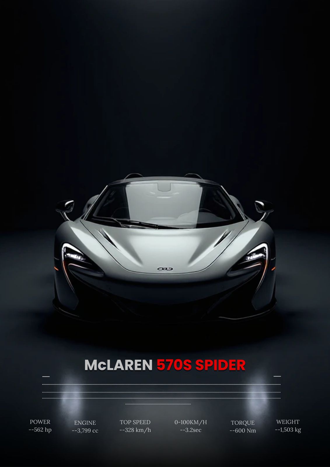Poster - McLaren 570S Spider