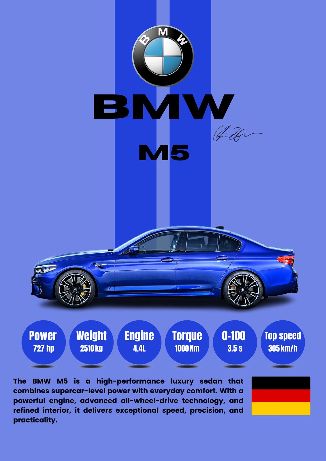 Poster - BMW M5 Luksus Sedan