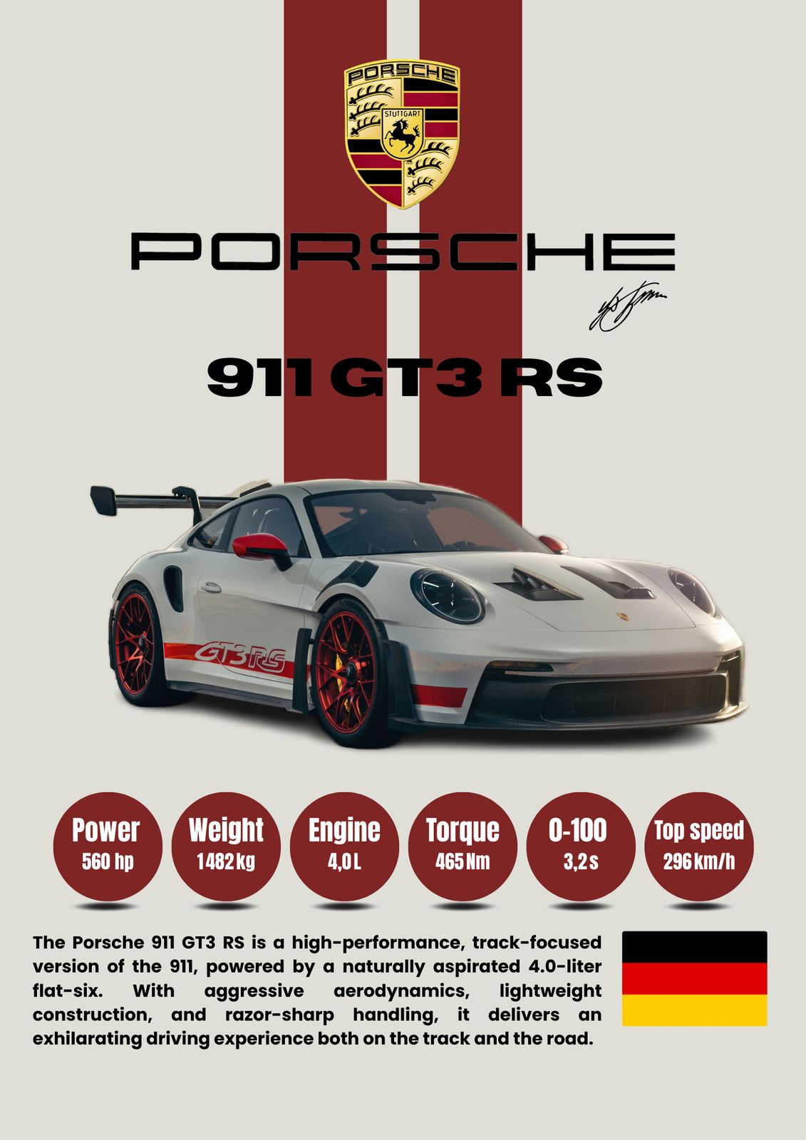Plakat - Porsche 911 GT3 RS