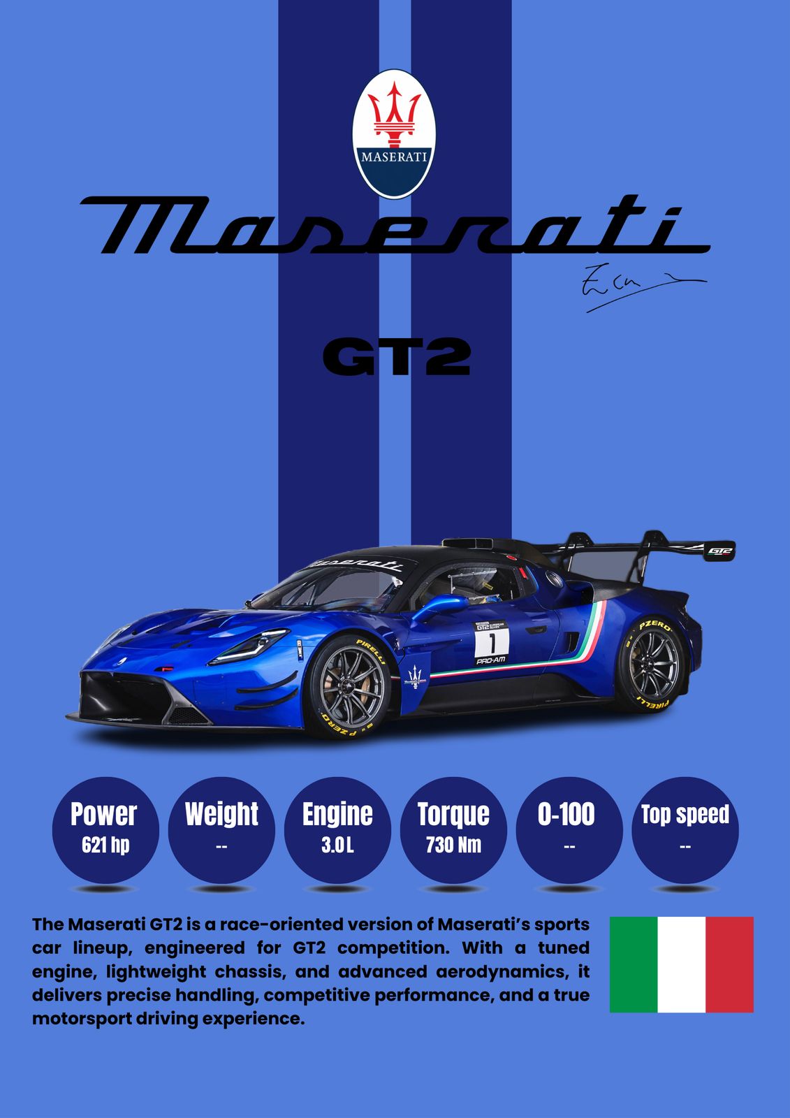 Plakat - Maserati GT2 Racerbil