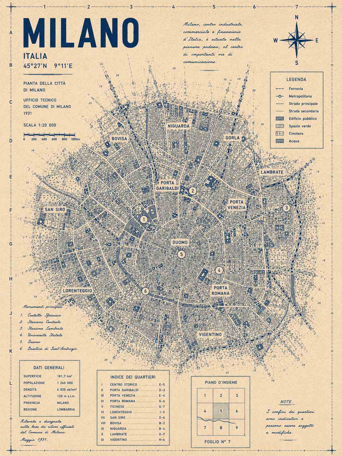 Plakat - Milano Vintage Kort