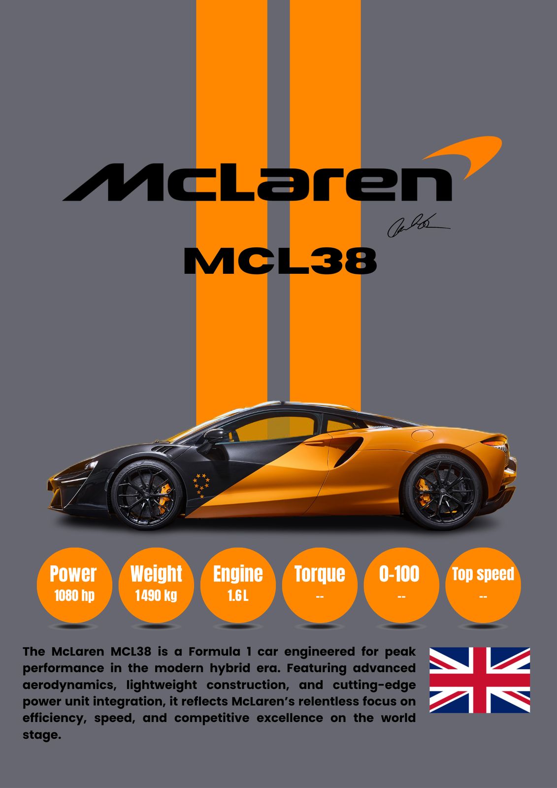 Plakat - McLaren MCL38 Bil