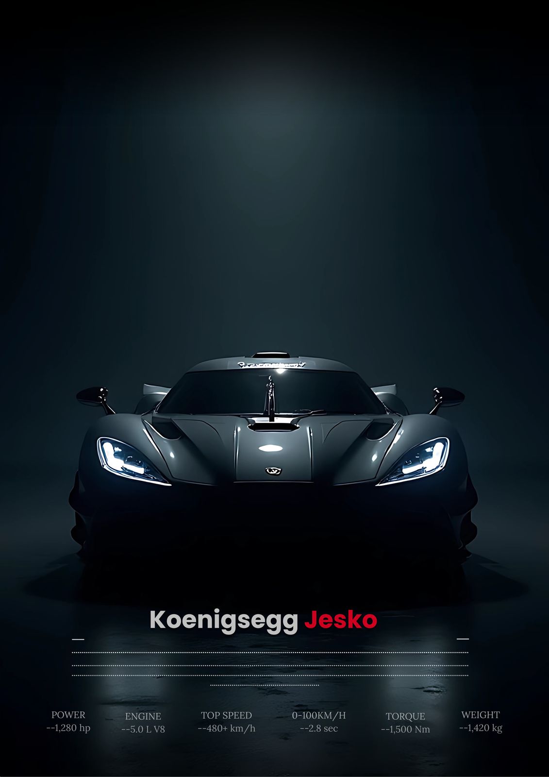 Poster - Koenigsegg Jesko