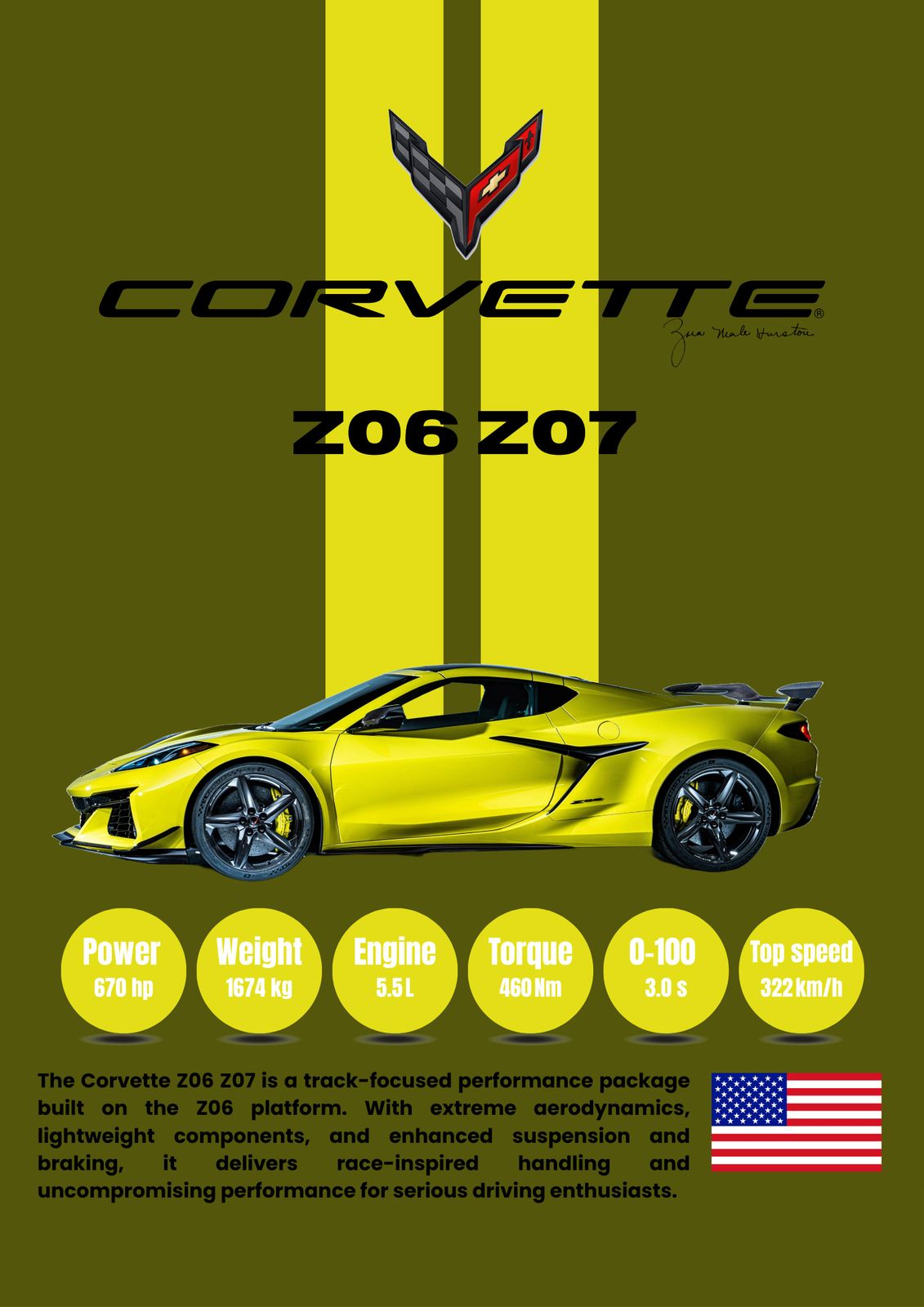Plakat - Corvette Z06 Z07 Performance