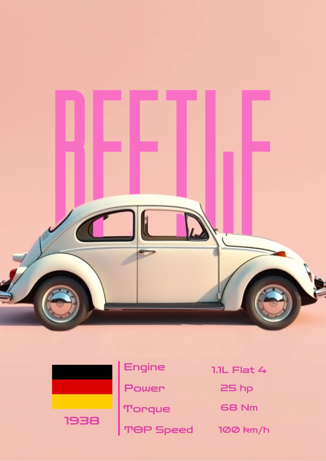 Plakat - Klassisk Beetle